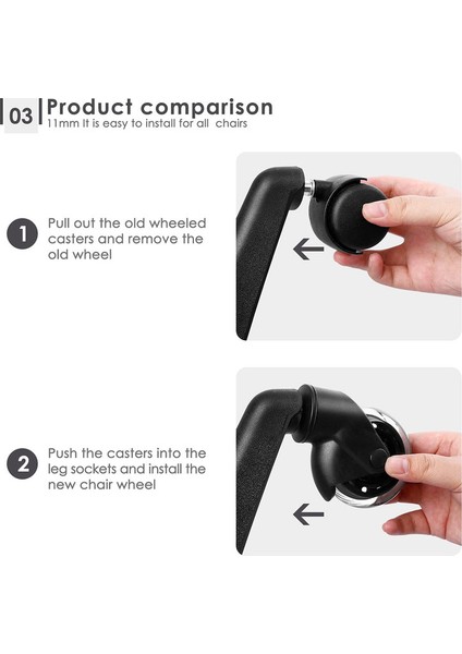 Döner Sandalye 5 Tekerlek Seti (Yurt Dışından) fırsatları