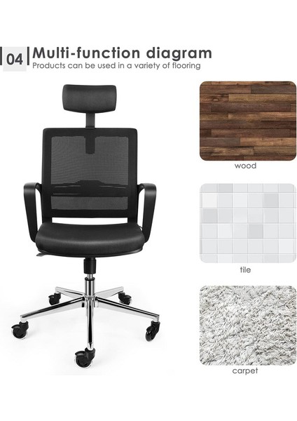 Döner Sandalye 5 Tekerlek Seti (Yurt Dışından) indirimleri