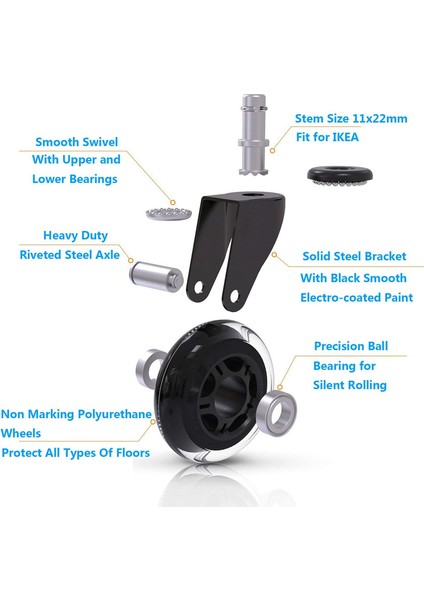 Ofis Koltuğu 5 Tekerlekli Set 75MM (Yurt Dışından) fırsatları