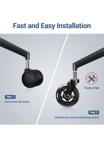 Ofis Koltuğu 5 Tekerlekli Set 10 x 22 mm (Yurt Dışından) indirimleri