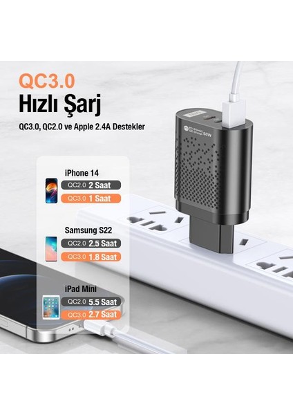 Polham Süper Hızlı 58W 2x Pd Type C, 1x USB Girişli Şarj Başlığı, Yüksek Akım Korumalı Şarj Adaptörü