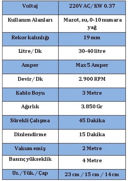 220 Volt 3/4'' Hortum Çıkışlı Dıştan Çekme Mazot Aktarma Sıvı Transfer Pompası (Su - Süt - Yağ) & Akaryakıt Tabancası Seti