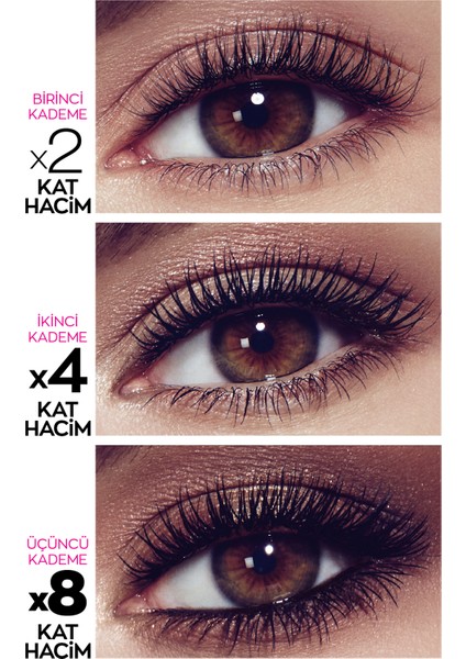 Legendary Lengths Hacim Uzunluk ve Mark Spectra Lash Kademeli Maskara Paketi