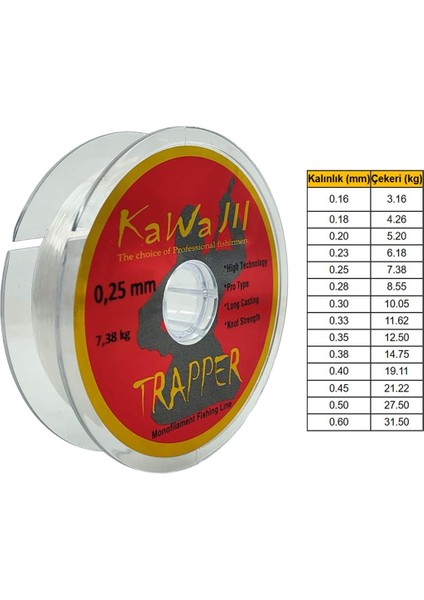 Kawa Jıl Trapper 300M Şeffaf Monofilament Misina