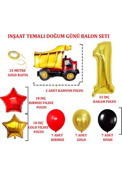 Inşaat Temalı Doğum Günü Parti Kutlama Seti fiyatları