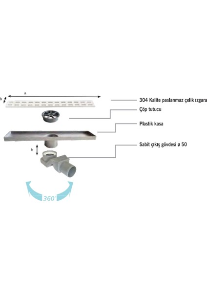 Line /4-E A-40 cm Ø50 Lineer Duş Kanalı Cube Izgaralı