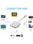 MF-AVC60 USB 3.0 Type-C To HDMI USB Type-C (Pd) Multiport Çevirici 4