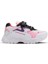 KEKOA IN Kız Çocuk Sneaker Koşu & Yürüyüş Ayakkabısı Beyaz / Pembe 1