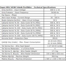 Askaynak Supermig 505SP Su Soğutmalı Sinerjik Gazaltı Kaynak Makinesi (Pulseli Model)