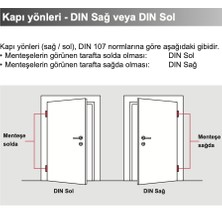 Hafele Kapı Menteşesi 201 Kalite Paslanmaz Çelik - Inox Renkli Sol