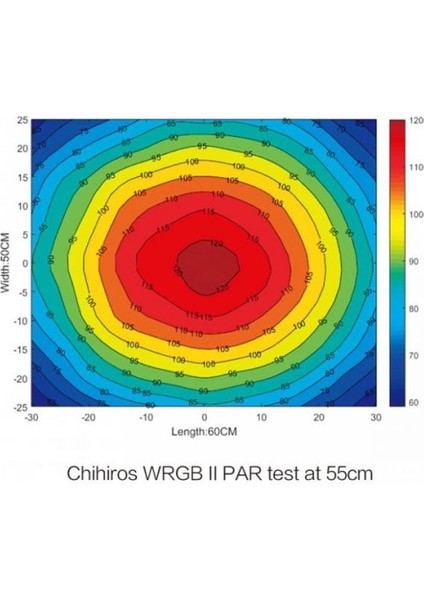 Wrgb-60 Iı 10TH Edition Akvaryum Aydınlatması modelleri