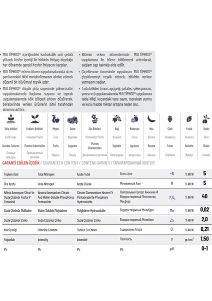 Multıphos Npli Gübre Çözeltisi