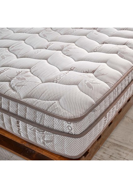 Full Ortopedik Optimum Bamboo Yaylı Yatak (19Cm) 140X200 indirimleri