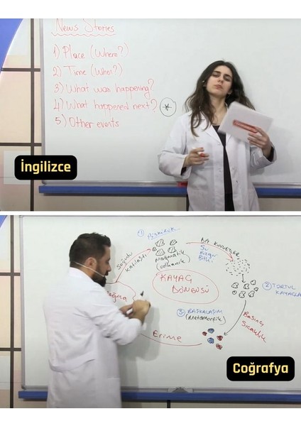 Açık Lise Tüm Dersler Görüntülü Eğitim Seti