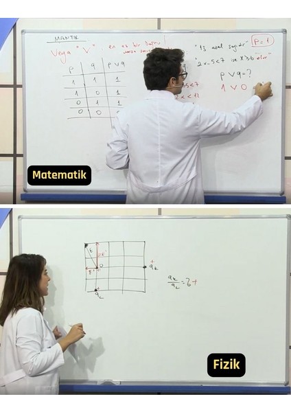 Açık Lise Matematik Tüm Dersler Görüntülü Eğitim Seti