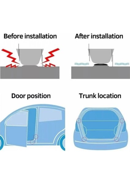 Fosforlu Araba Kapı Ses ve Darbe Emici Pad 10 Adet fırsatları