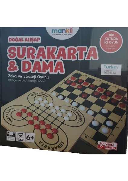 Mankii Surakarta & Dama