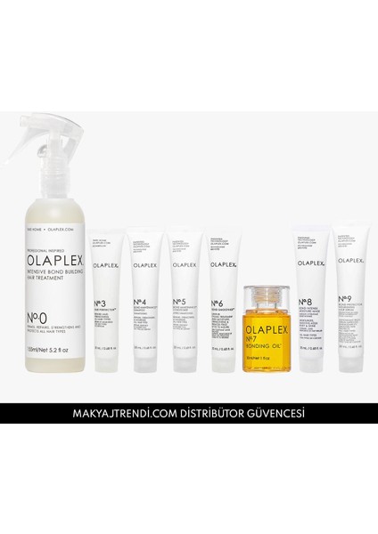 Discovery Kit - Bağ Güçlendiren & Saç Onarıcı Olaplex Tanışma Seti