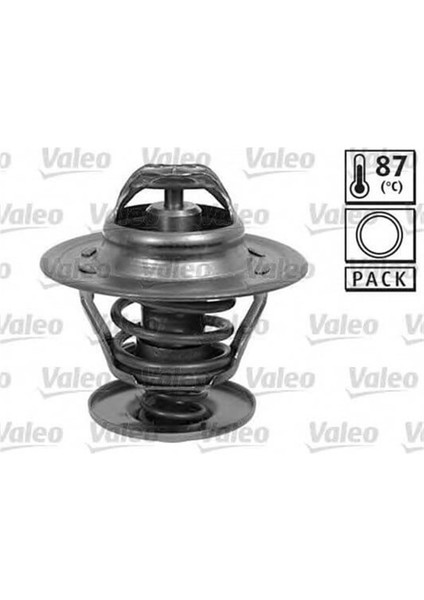 Caddy 1.9 Tdı (Bjb) Termostat