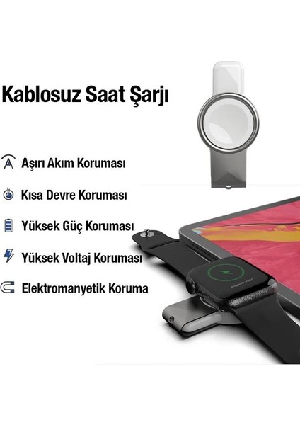 Polham USB ve Type C Girişli Apple Watch 1,2,3,4,5,6,7,8 ve Se Akıllı Saat Şarj Aleti, Akım Korumalı