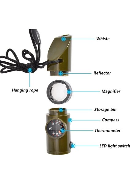 Çok Fonksiyonlu Fenerli Dereceli Pusulalı Büyüteçli Düdük Askeri Düdük Pusula Termometre LED Işık fırsatları