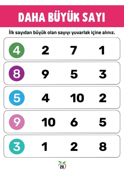Okul Öncesi Sayılar Yaz-Sil Kitabı (Yaz-Sil Kalem Hediyeli) fırsatları