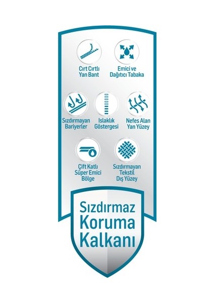 Medium Yetişkin Hasta Bezi - 30 Adet