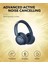 Soundcore Life Q35 Kablosuz Bluetooth Kulaklık - Ldac Hi Res Kablosuz Ses 2