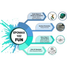 Epoksimax Aksesuar ve Hobi Epoksi Reçine  102 Fun  1,5 kg