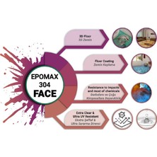 Epoksimax 3D Zemin Için Epoksi Reçine  304 Face  15 kg