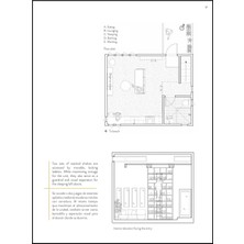 Best Modular Micro Apartments (Küçük Evlerin Modüler Tasarımı)