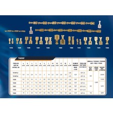 Çiftel 6.3 mm Dişi Terminal