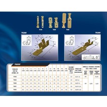 Çiftel 6.3 mm Uzun Erkek Terminal