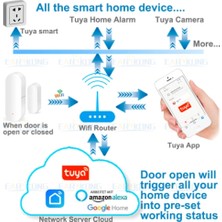 Tuya Kapı Pencere Alarm Dedektörü