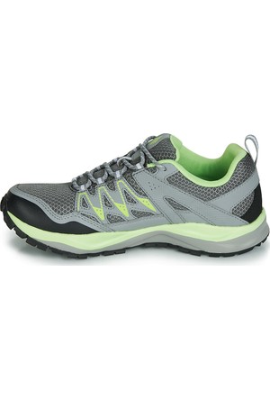 Columbia Erkek Ayakkabi Modelleri Fiyatlari Ve Urunleri