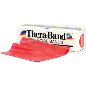 TheraBand Egzersiz / Pilates Bandı 5.5 Metre Kırmızı