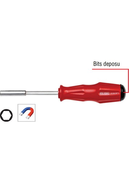 3100/BT1 Depolu Bits Tutucu Tornavida 1/4'X100 mm