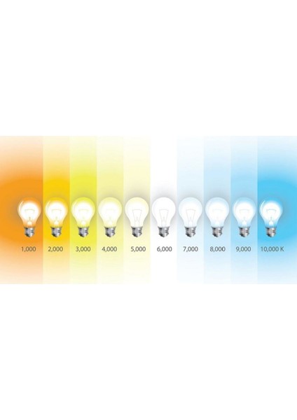 Trueforce Led 110-88W E40 Duy 4000K Ampul 120D
