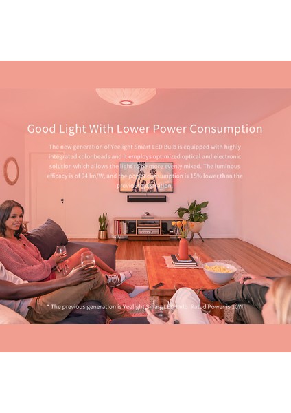 Yeelight Akıllı LED Ampul (Yurt Dışından)