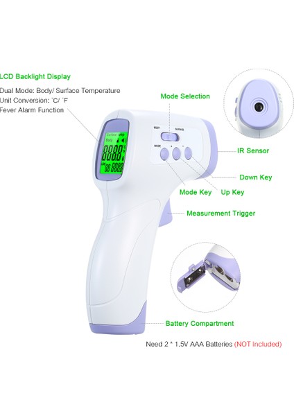 Dijital Kızılötesi Termometre LCD Arka Ekran Temassız (Yurt Dışından)