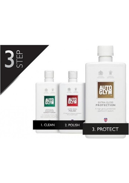 Super Resin Polish + Extra Gloss Protection Cila Seti