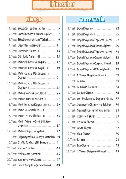 Karaca Yayınevi Tüm Dersler Soru Bankam 4. Sınıf