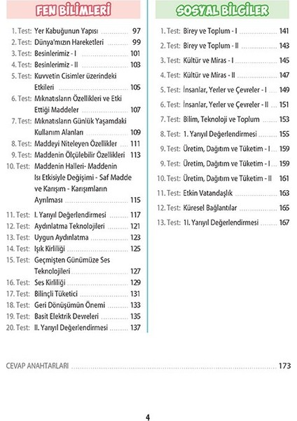 Karaca Yayınevi Tüm Dersler Soru Bankam 4. Sınıf