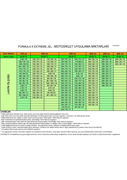 Formulax Extreme Lastik Koruyucu  Patlak Önleyici Jel 200 ml