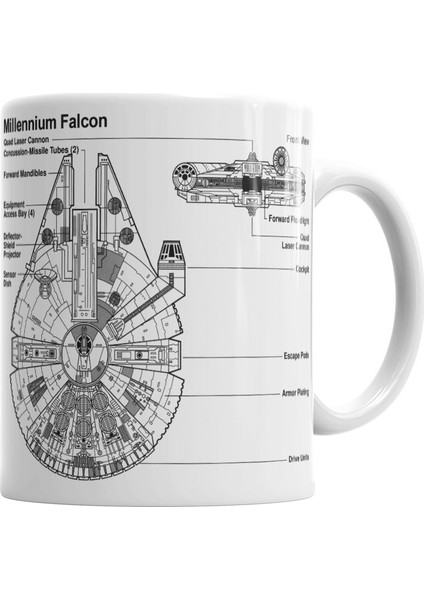 Star Wars Melennium Falcon Kupa Bardak Porselen
