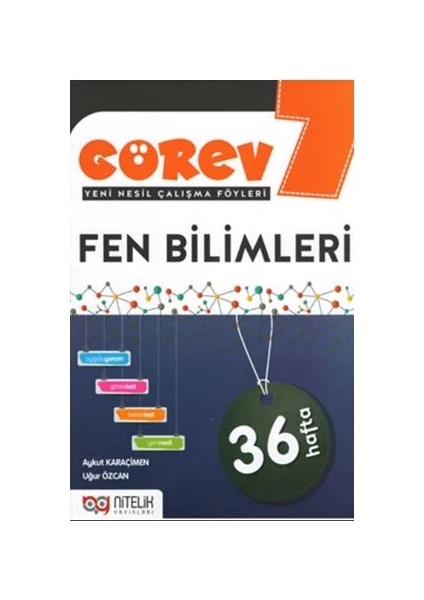 Nitelik Yayınları 7. Sınıf Görev Fen Bilimleri - Aykut Karaçimen