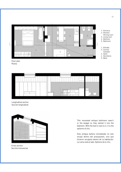 Mini Apartments - Living In Less Than 50 M2