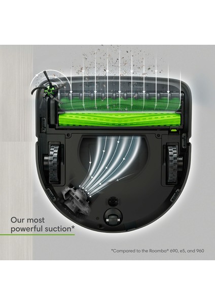 Roomba S9+ (9550) Robot Süpürge Otomatik Boşaltma Wi-Fi (Yurt Dışından) indirimleri