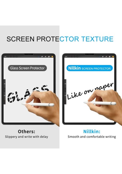Ag 12.9" iPad Pro 2018/2020 Uyumlu Ekran Koruyucu