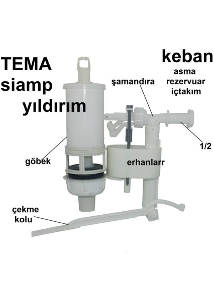 Keban Siamp Asma Rezervuar Iç Takımı Çekmel fiyatları